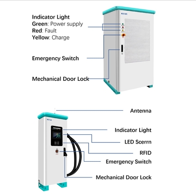 320KW 480KW 1200KW Split DC EV sạc cho sạc EV thương mại
