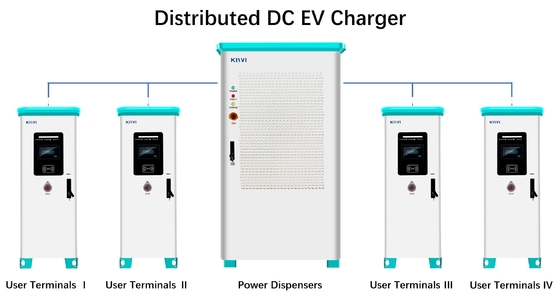 AC 380V 50/60H Bộ sạc EV kép Trạm sạc nhanh năng lượng mặt trời công cộng