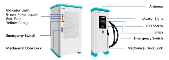 AC 380V 50/60H Bộ sạc EV kép Trạm sạc nhanh năng lượng mặt trời công cộng