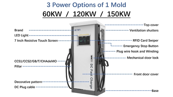 Khách sạn Căn hộ 3 giai đoạn bộ sạc Ev Cặp thông minh DC nhanh xe điện 150-1000V