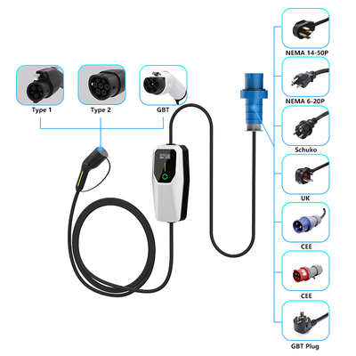Loại 1 3.5KW 7KW 11KW AC Level 1 2 Wall Box Ev Sạc trên bãi đậu xe đường phố