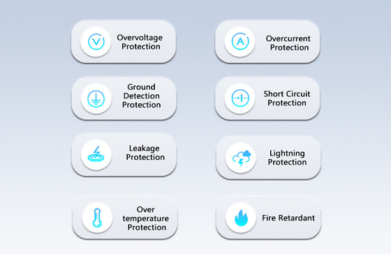 Loại 1 3.5KW 7KW 11KW AC Level 1 2 Wall Box Ev Sạc trên bãi đậu xe đường phố