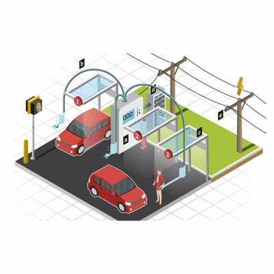 Loại 1 2 Ccs EV Car Charger Biểu đồ thời gian Thuế tín dụng trợ cấp Chi phí Điện năng theo yêu cầu