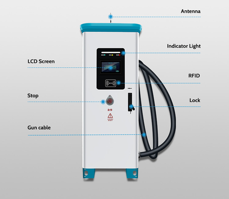EU Vương quốc Anh Sạc xe điện thông minh 320KW 480KW 1200KW Trạm sạc nhanh DC thương mại