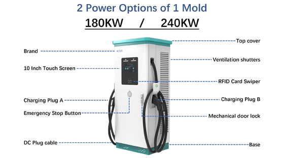 Trạm sạc xe điện thông minh Công cộng thương mại DC nhanh CHAdeMO 180-240KW