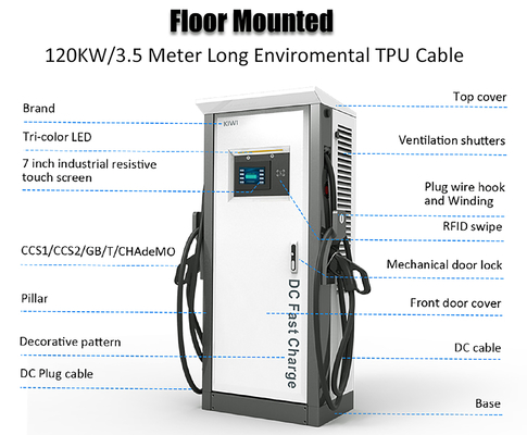60KW/120KW CCS1 Chademo đến GBT Adapter để sạc xe điện cao áp
