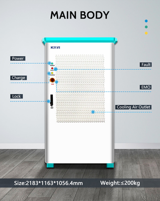 Tiêu chuẩn giao diện CCS1/CCS2 Bộ sạc xe điện thương mại 320KW để sạc nhanh tại KIWI DC